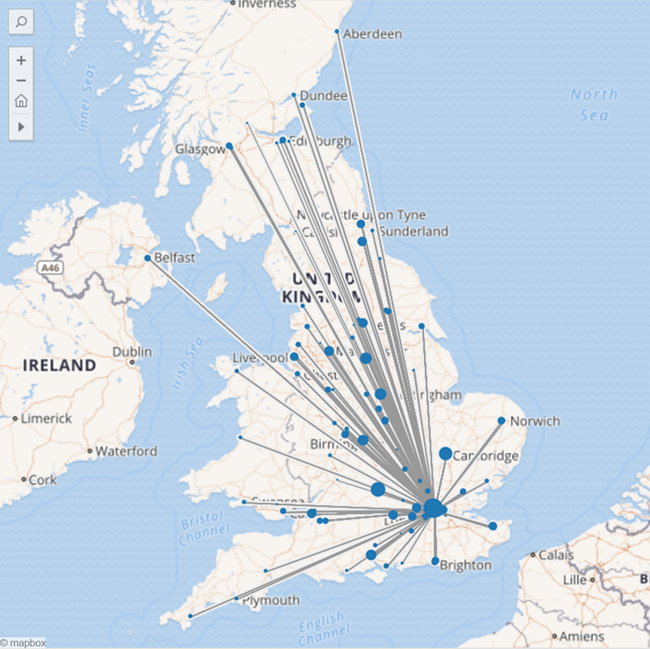 Universities that have impact in London